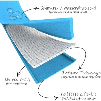 Bio-leine 25-35 Kg Schleppleine Biothane Sattelbraun 3 M 4 Bio-leine 25-35 Kg Schleppleine Biothane Sattelbraun 3 M – Bild 2