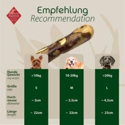 ChronoBalance Olivenholz (M) 2er Paket -Ruffwear Geschaft 1ed4fd1bed908a4e32d1ce2d13d27a4fb1f31e80 1418700 de DE 75eab653519a46a08270cf498330a7713a715e2eRgEh1S