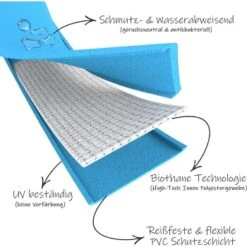 Bio-leine 24-33cm HU Biothane Halsband Gelb 21 Cm, 30 Cm -Ruffwear Geschaft 3e34633ab62ebf9a5dd1dc03b263f50901a4ccd4 1655341 de DE cbcdd66ff513b879d702d1f2f28f9d0b7efe1c0bOOERt2
