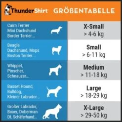 Thundershirt Beruhigungsweste Grau XS -Ruffwear Geschaft 46b801bbd7a5c40f517d16977dce94855cc86ed5 1102942 4