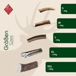 ChronoBalance Geweih Halbiert (XL) 2er Paket -Ruffwear Geschaft 559b35e2f8827226a17c30af7761a73ef117fdf9 1418688 de DE d838093986c993fa104c920bfcc78fed085d09a7yHdK2F