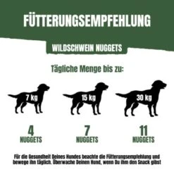 Adventuros Nuggets Wildschwein 4x300g 17 Adventuros Nuggets Wildschwein 4x300g -Ruffwear Geschaft 650ba1c1793714a4ce60e425fa18b6f609d42efe 1368431 7