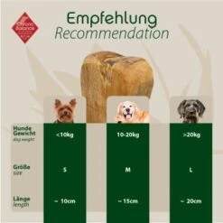 ChronoBalance Olivenholz KNOCHEN (S) 2er Paket -Ruffwear Geschaft 6abdb8c23d2472229f028a6c7cea7eb18e748587 1418702 de DE d7edbc7b228649df4a46a05915e58a1159eb02f51hqjFL