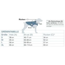 Kurgo Kühlweste Für Hunde S -Ruffwear Geschaft 6fd986b7c340c9e61711618fac10aac540502bfb 1481194 de DE f03cf10edfa565643167cad2f639368fd834b591faxl80