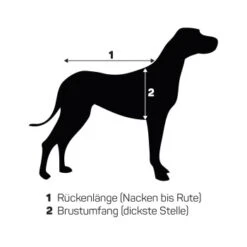 Wallace & Jones Bademantel Für Kl. Hunde Blau -Ruffwear Geschaft 76fed9273c14ad4f8b1d4a00d3bc37eb26d49960 1495361 de DE 9c7dd7b08e10e07c0fcc0ee1c61d362010d236a3giMgrI