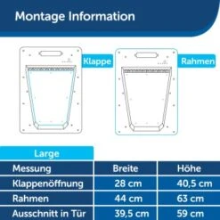 PetSafe SmartDoor Elektronische Hundeklappe, Größe L, Weiß -Ruffwear Geschaft 7aa6e1731b37c5c0fb95fc583e5ce51ba4a6ad16 1481147 de DE 9d2184404033fac60c4dfffda0885ea218f3c96cPoj7tf