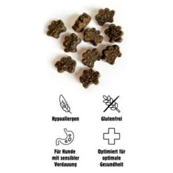 Eat Small EatSmall 20x Snacks Spirit 12 Eat Small EatSmall 20x Snacks Spirit -Ruffwear Geschaft 7ac2e33bdff92beb10a5256a6db1d6cb631dc80e 1480042 de DE 29fe04b67c7b0dde09042de0df2ca7a1f724c2c6eziv1v