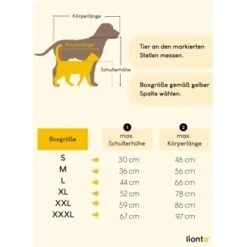 Lionto Hundetransportbox - Faltbar - Schwarz S -Ruffwear Geschaft 7c4f03a2ce200325c189389a01e00ec1fee9f143 1494697 de DE 88ea4bc69d53df71b1e5056b534cc74c657affe7QMrFzm