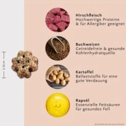 FAVLY Petfood Nature Cookies Hirsch 360 G -Ruffwear Geschaft 824c1897fdba19f2cca683eca67859b1e50fc029 1474001 de DE 58eb514d57b31e6e9a9e224ac650b63e118d25aduZNcbJ