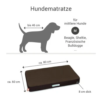 Doctor Bark Hundematratze Braun M 8 Doctor Bark Hundematratze Braun M – Bild 6
