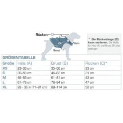 Kurgo Surf N Turf Hundeschwimmweste L 12 Kurgo Surf N Turf Hundeschwimmweste L -Ruffwear Geschaft 8e19b04fca4865a0e51c616fcf1556c4bdfd494c 1355736 de DE 18b9c3ba0ec60f6b4fb247c2485dff734d28f99a54qy9P