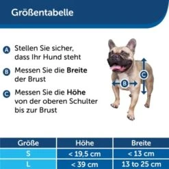 PetSafe SmartDoor Elektronische Hundeklappe, Größe L, Weiß -Ruffwear Geschaft 925e478f29d003773bb1a75ff2dca34b8fd01bcb 1481147 de DE 97a3b7c824f790031bfdcd0c97ad3f7b292d44bcBPwM27