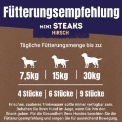Adventuros Mini Steaks Hirsch 7x70g 10 Adventuros Mini Steaks Hirsch 7x70g -Ruffwear Geschaft 98ae7821b053ec1355e2b3ba8175d042869fada8 ba435f834acaf7d6e75b3f72d5a56f541b27c8df