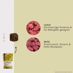 FAVLY Petfood FAVLY Probierpaket "Snack It" -Ruffwear Geschaft c8973dc9dbb447f32892c2ba6173be2f777f17a6 1475299 de DE f3b60db5e27ca04d910b0d8ec909deb82258bebeeh8etl