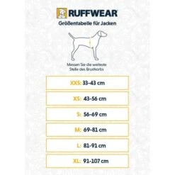 Ruffwear Stumptown™ Hundejacke Blau XL -Ruffwear Geschaft cf0750f3c9b6b1c9f4f41720b750eef3371bd3f2 1370021 de DE 58589e52a0dcf00ab1650e0402f31b78423cf1fcHCMKY4