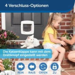 PetSafe Staywell Deluxe Katzenklappe -Ruffwear Geschaft d34afbdcd9005ce48eee9e0f233505fc6b90a89c 1034170 de DE 0da8558b90736f0ccd42dbe8f44ab78053e3366aQz7UjX