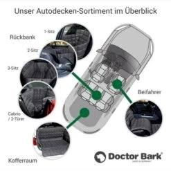 Doctor Bark Autoschondecke Für 2-Türer / Coupé / Cabrio Grau S 8 Doctor Bark Autoschondecke Für 2-Türer / Coupé / Cabrio Grau S -Ruffwear Geschaft d38405da149140f4fbad4015165a88c4a9287baf 93486c7283ccbda094c5bb63736956bf06c1d2c0