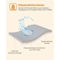 FEANDREA XL Wasserdichte Hundedecke Sherpa Fleece XL -Ruffwear Geschaft f13f8ca302d11dbfe7ee8ccc383b6e517c870db5 1674049 de DE 0a5e460ad5954481381117667122fa8c889f7e140yCh8w